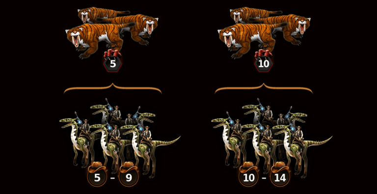 The Dev Shack #01 – Improvements to Loot Distribution - Dino Storm
